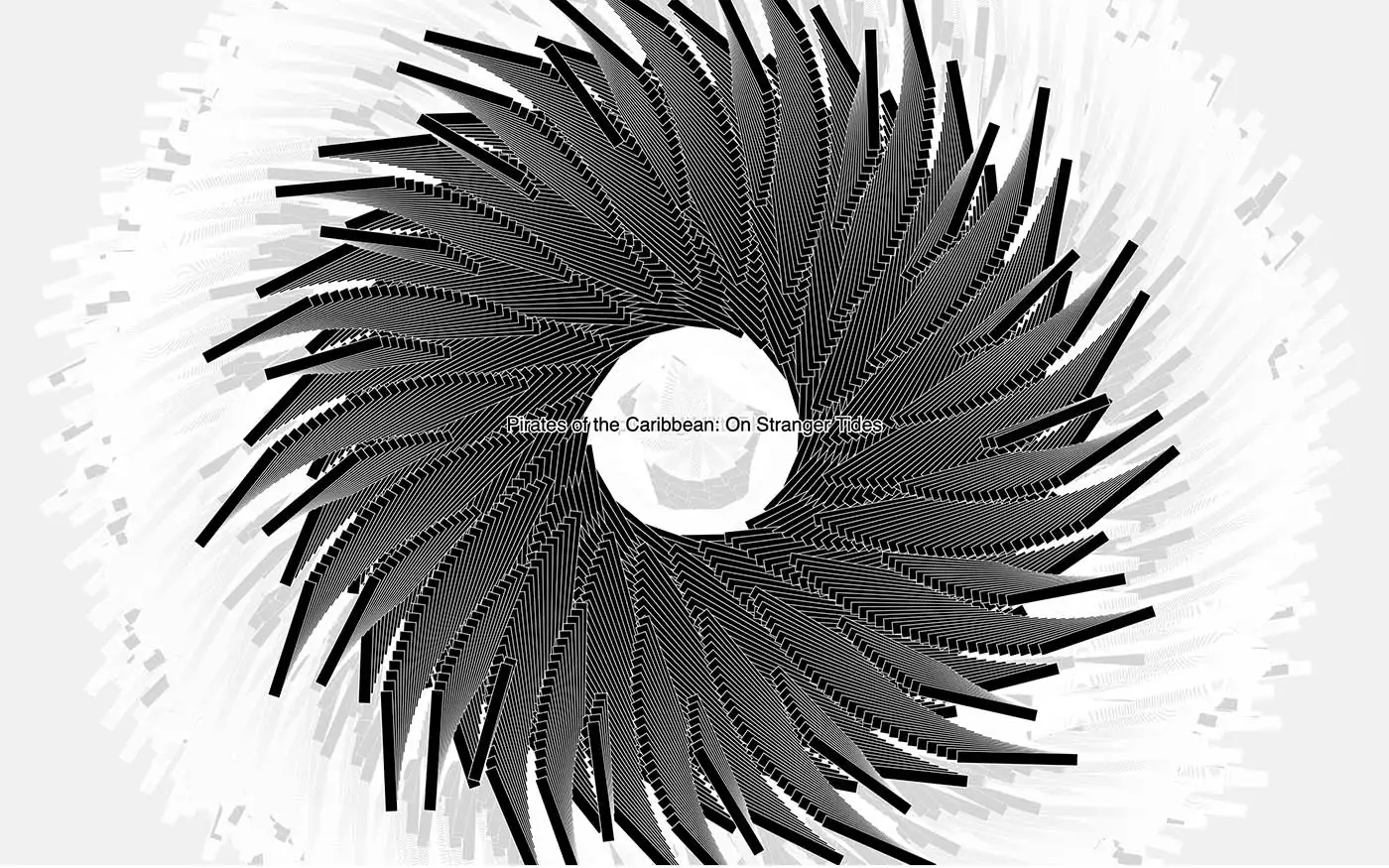 Motion Design