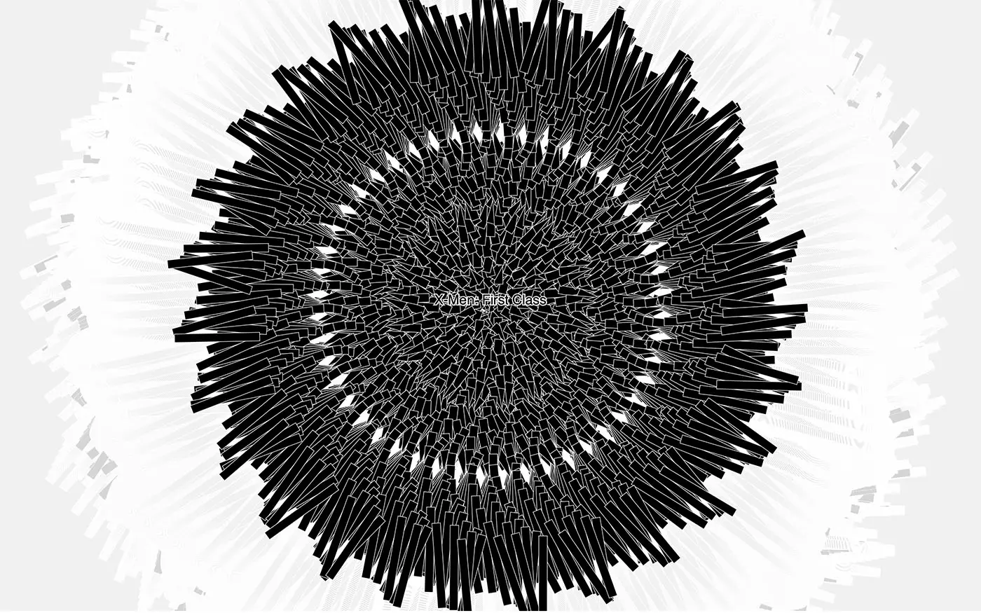 Motion Design