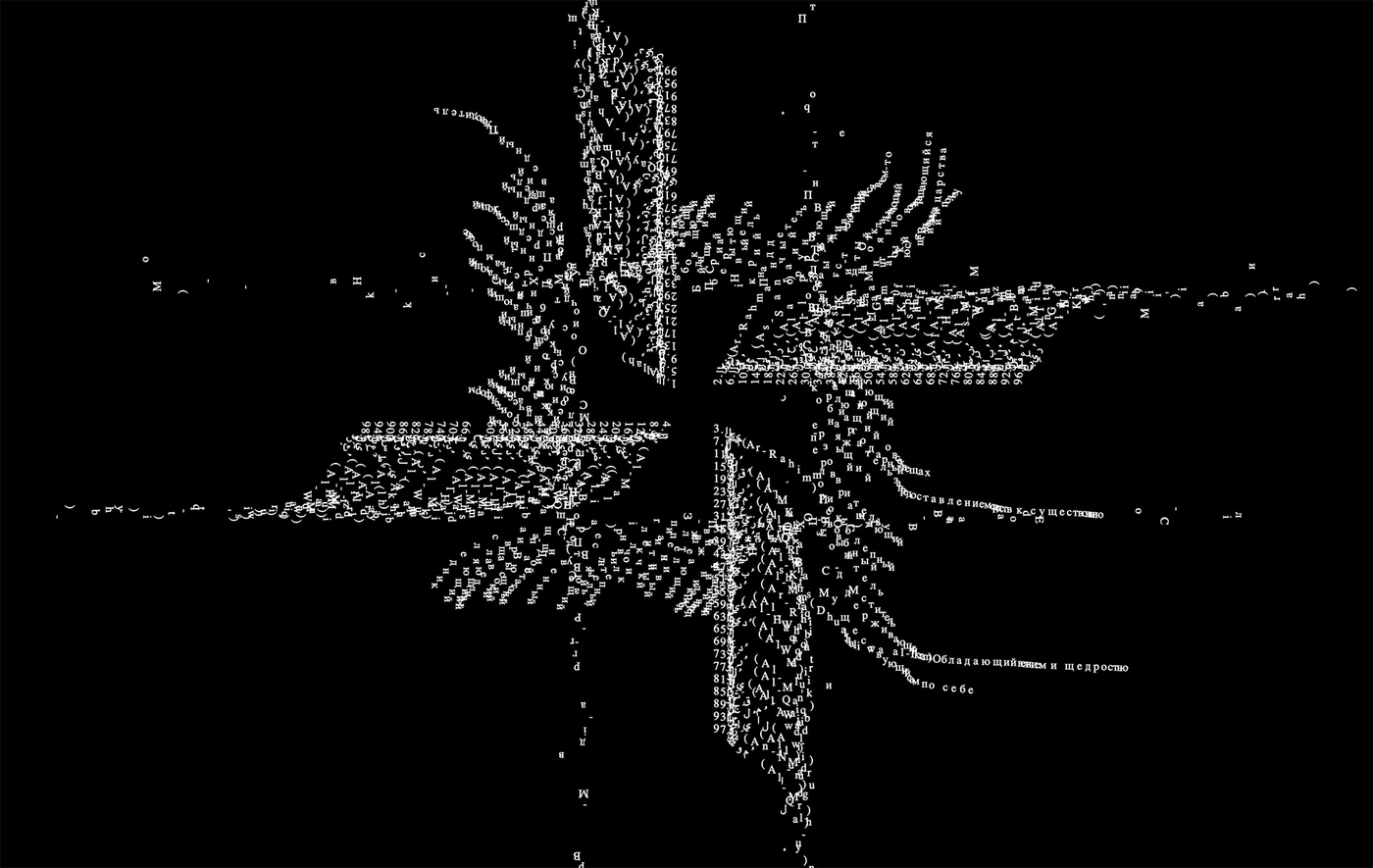 Data Visualisation