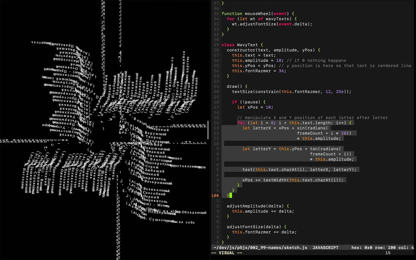 Data Visualisation